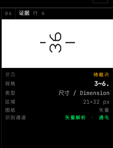 证据面板：单条读数的区域裁片与识别通道