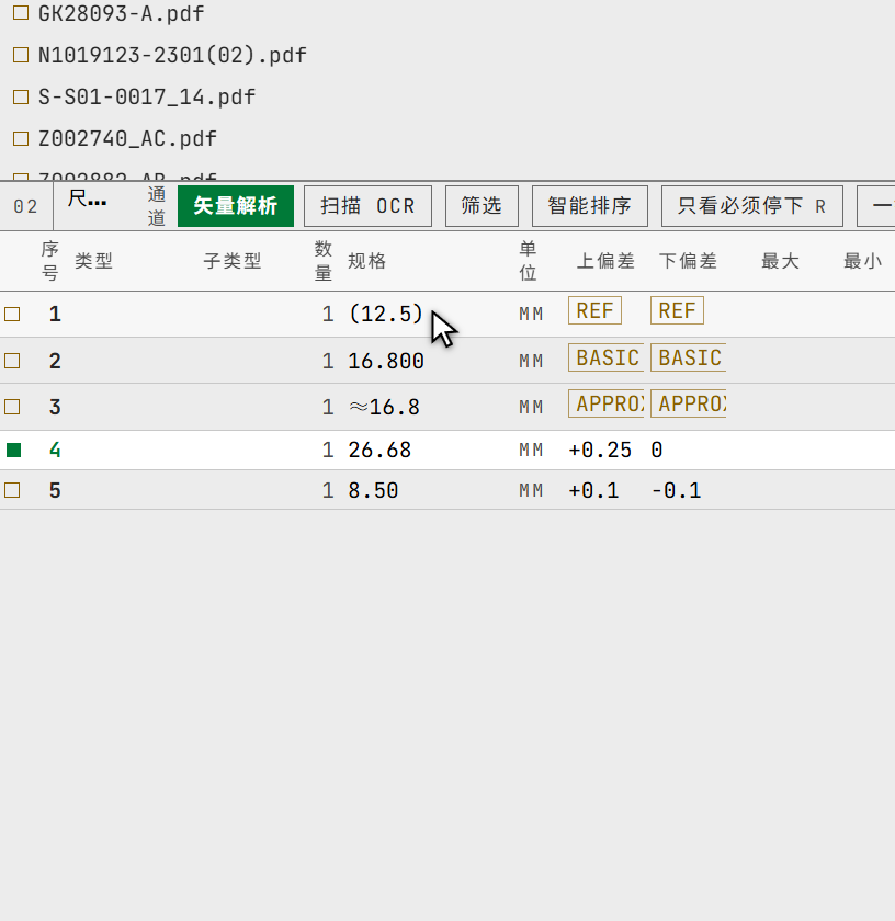 低置信复核行