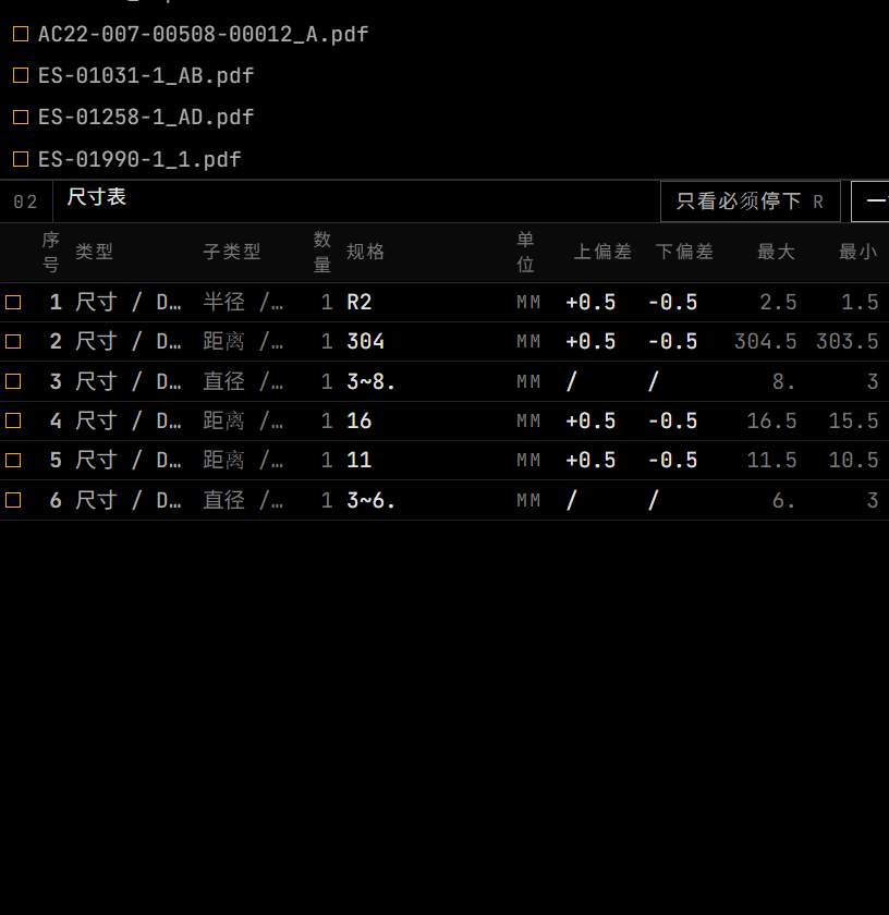 尺寸表：规格、上下偏差、最大最小